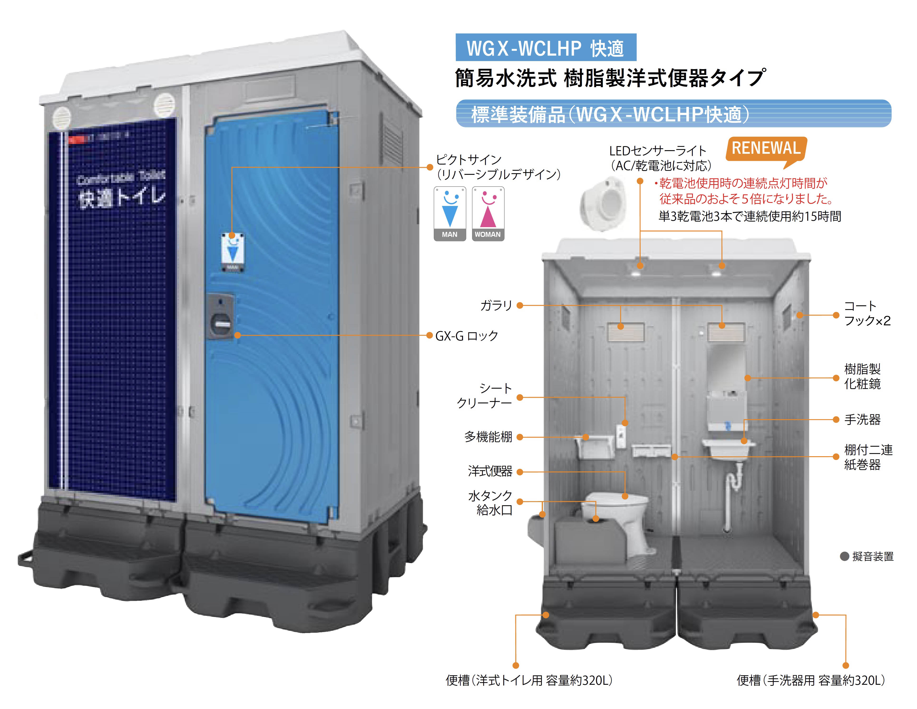 マルオカ工商＿快適トイレ_WGXシリーズ